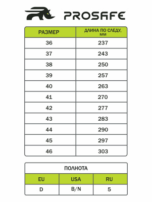 Ботинки 740РНМ ПУ Нитрил КП нат мех БОТ 409
